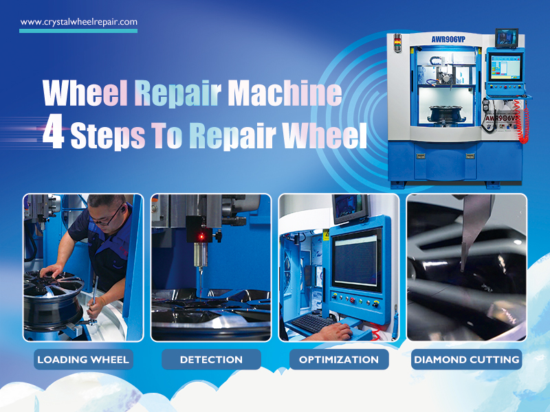 How does a wheel repair machine make the wheel look brand new