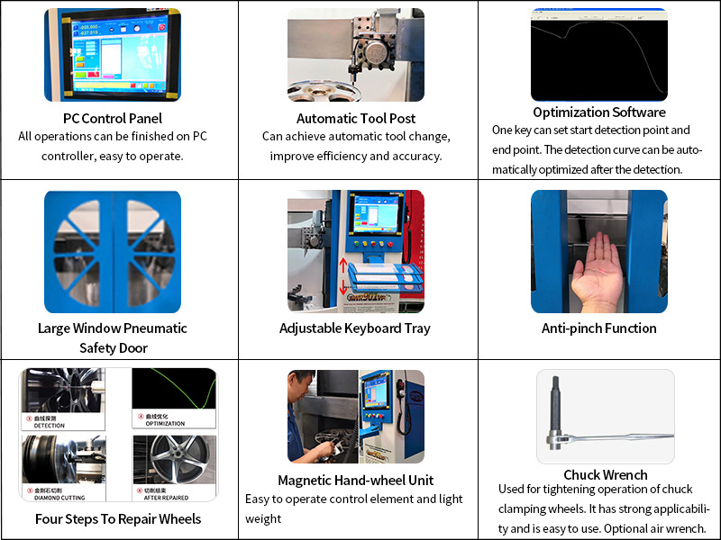 Which design of wheel repair machine reflects the concept of human-machine friendly