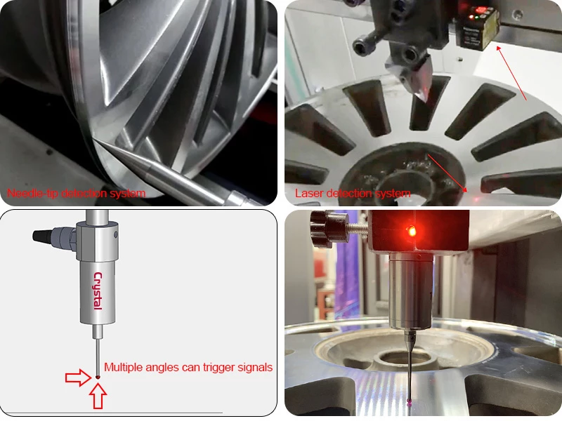 Why ruby probe is the best detection system for wheel repair machine